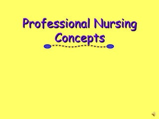Professional Nursing Concepts 