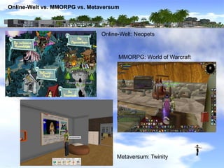 Online-Welt vs. MMORPG vs. Metaversum



                               Online-Welt: Neopets



                          ...