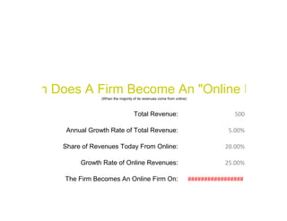When Does A Firm Become An "Online Firm"
                   (When the majority of its revenues come from online)



                                      Total Revenue:                                    500

        Annual Growth Rate of Total Revenue:                                          5.00%

       Share of Revenues Today From Online:                                          20.00%
                      Revenues from Online:                                             100
            Growth Rate of Online Revenues:                                          25.00%

       The Firm Becomes An Online Firm On:                                #################
 