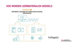 Collega(s)
HOE WORDEN LEERMATERIALEN GEDEELD
 