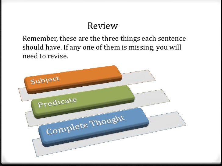 Online writing community