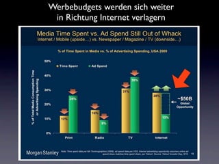 Werbebudgets werden sich weiter
 in Richtung Internet verlagern
 