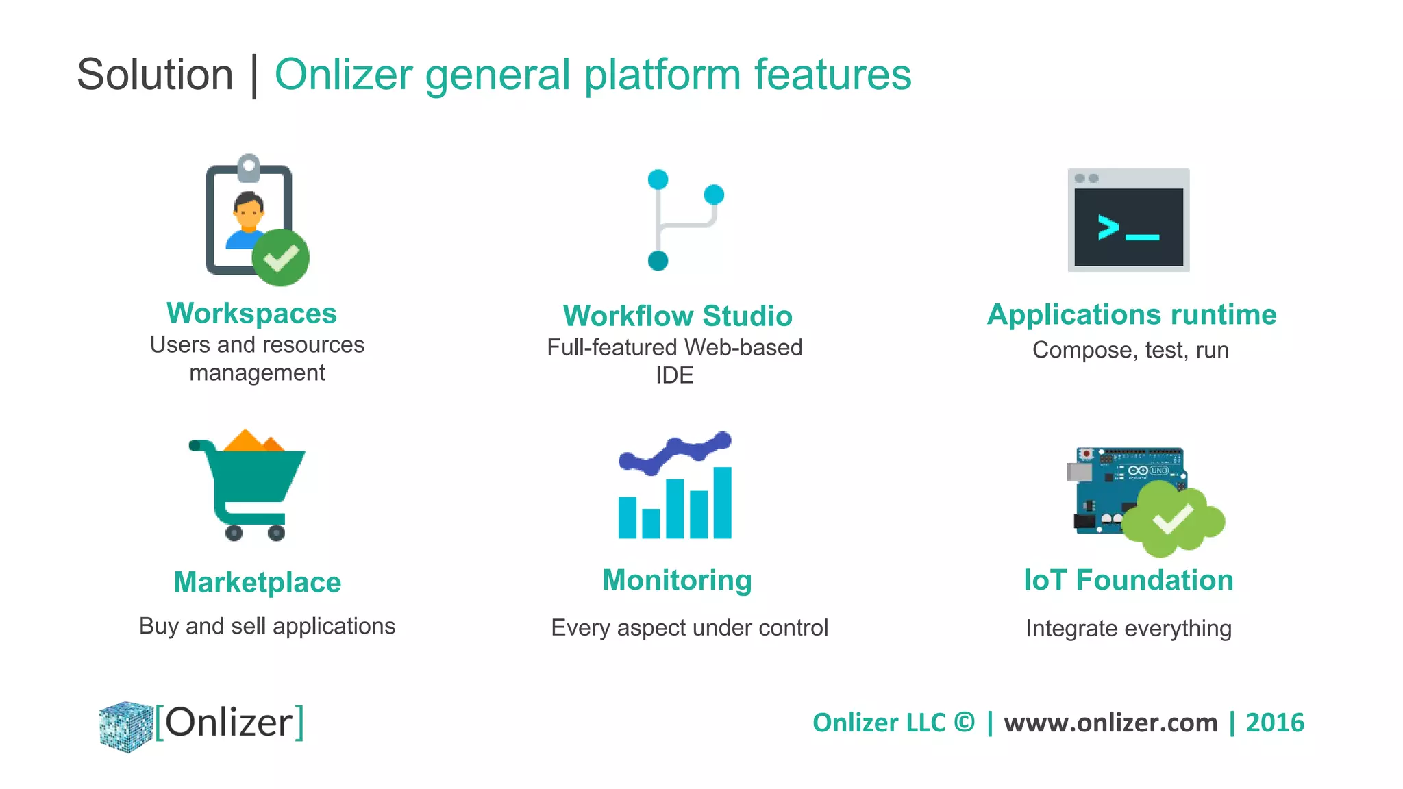 Onlizer LLC © | www.onlizer.com | 2016
Solution | Onlizer general platform features
Workspaces
Users and resources
management
Workflow Studio
Full-featured Web-based
IDE
Applications runtime
Compose, test, run
Marketplace
Buy and sell applications
Monitoring
Every aspect under control
IoT Foundation
Integrate everything
 