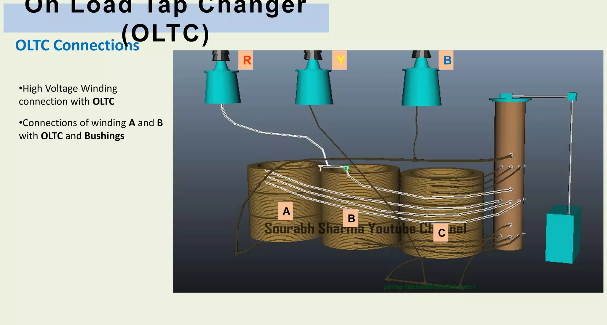 On load tap changer | PPTX