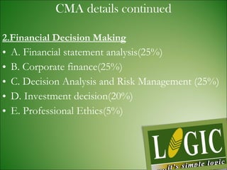 CMA details continued 2.Financial Decision Making A. Financial statement analysis(25%) B. Corporate finance(25%) C. Decision Analysis and Risk Management (25%) D. Investment decision(20%)  E. Professional Ethics(5%) 