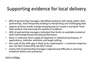 Supporting evidence for local delivery80% of partnership managers identified analytical skill needs within their partnership, most frequently relating to interpreting and challenging data aspects of these needs include knowing how to ‘create a narrative’ from data analysis and assessing the quality of evidence 40% of partnership managers indicated that limits on available analytical skills had hampered partnership performance there is relatively short supply of expertise in statistical techniques, IT  applications, indicator selection and target setting the scale of the skills gap is likely to be understated – a common response was ‘we don’t know what we don’t know’ nearly half of partnership managers experienced difficulty in sourcing analytical advice and assistance. (DCLG 2008g)