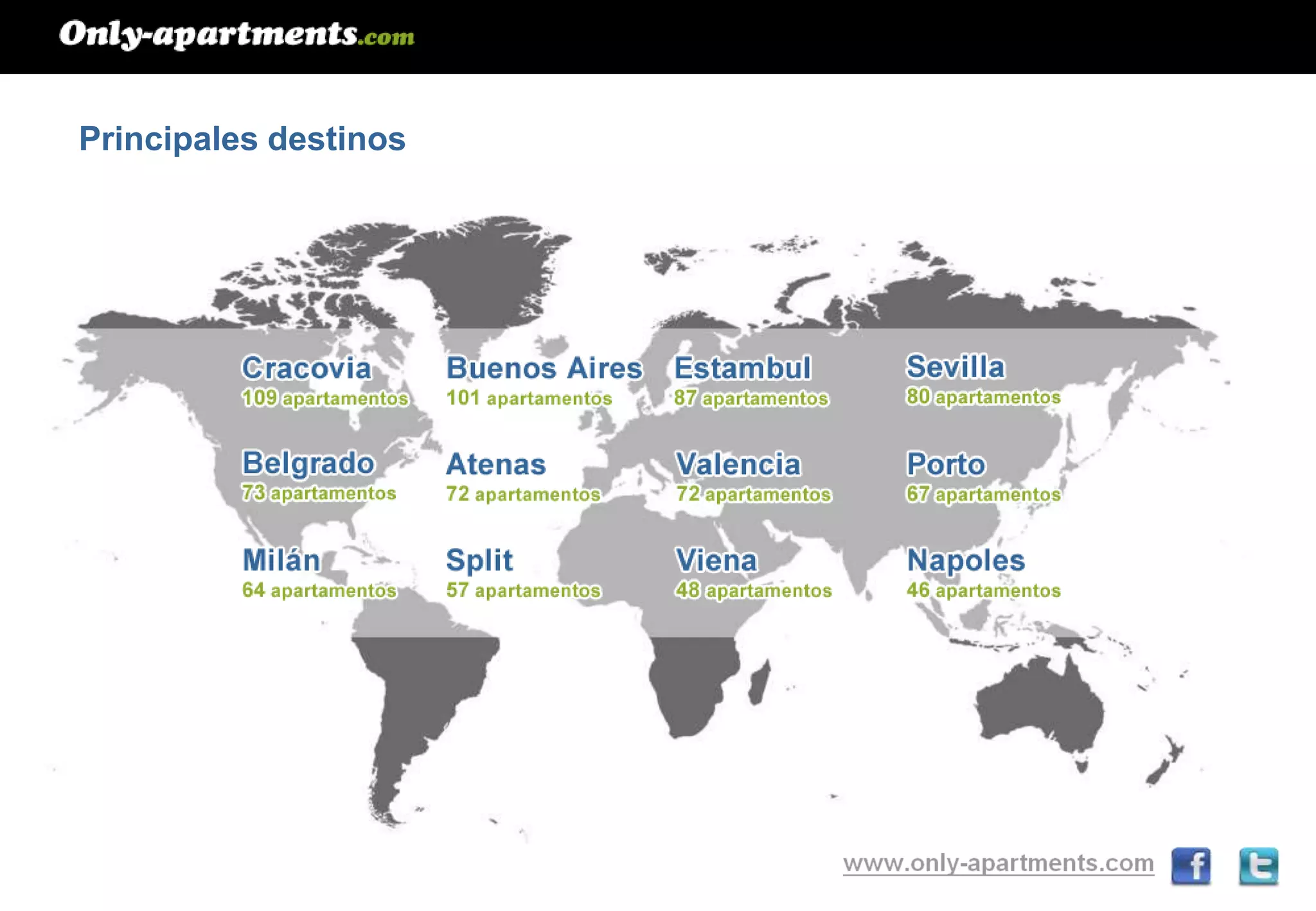 Principales destinos