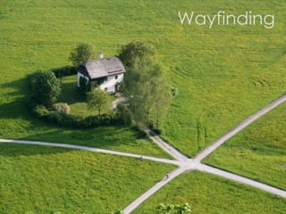 Wayfinding
 