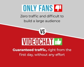 Onlyfans vs Videochat