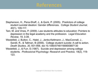 References	
  
Stephenson, H., Pena-Shaff, J., & Quirk, P. (2005). Predictors of college
student suicidal ideation: Gender...