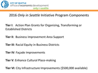 2016 Only in Seattle Initiative Program Components
Tier I: Action Plan Grants for Organizing, Transforming or
Established Districts
Tier II: Business Improvement Area Support
Tier III: Racial Equity in Business Districts
Tier IV: Façade Improvements
Tier V: Enhance Cultural Place-making
Tier VI: City Infrastructure Improvements ($500,000 available)
 