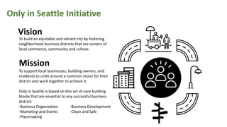 Mission
To support local businesses, building owners, and
residents to unite around a common vision for their
district and work together to achieve it.
Only in Seattle is based on this set of core building
blocks that are essential to any successful business
district:
-Business Organization -Business Development
-Marketing and Events -Clean and Safe
-Placemaking
Vision
Only in Seattle Initiative
To build an equitable and vibrant city by fostering
neighborhood business districts that are centers of
local commerce, community and culture.
 