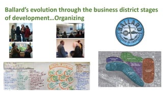 Ballards evolution through the business district stages
of developmentOrganizing
 