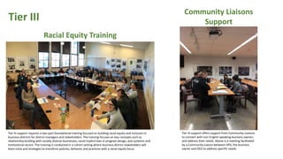 Tier III
Community Liaisons
Support
Racial Equity Training
Tier III support requires a two-part foundational training focused on building racial equity and inclusion in
business districts for district managers and stakeholders. The training focuses on key concepts such as
relationship building with racially diverse businesses, racial implicit bias in program design, and systemic and
institutional racism. The training is conducted in a cohort setting where business district stakeholders will
learn tools and strategies to transform policies, behavior and practices with a racial equity focus.
Tier III support offers support from Community Liaisons
to connect with non-English speaking business owners
and address their needs. Above is a meeting facilitated
by a Community Liaison between SPD, the business
owner and OED to address specific needs.
 