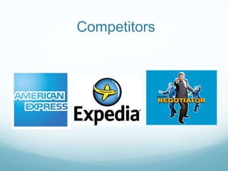 Competitors 