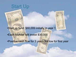 Start UpStart up fund: $60,000 initially in year 1
