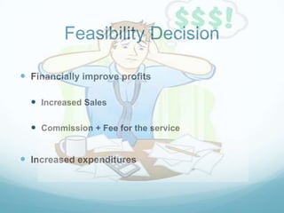 Variable cost include credit card service and ARC cost