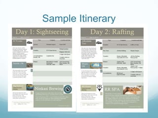 Sample Itinerary 