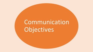Communication
Objectives
 