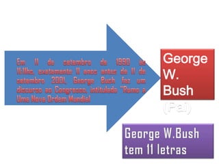 George
W.
Bush
(Pai)
 