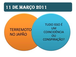 11 DE MARÇO 2011


               TUDO ISSO É
 TERREMOTO        UM
              COINCIDÊNCIA
 NO JAPÃO         OU
              CONSPIRAÇÃO?
 