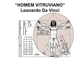 “HOMEM VITRUVIANO”
Leonardo Da Vinci
 