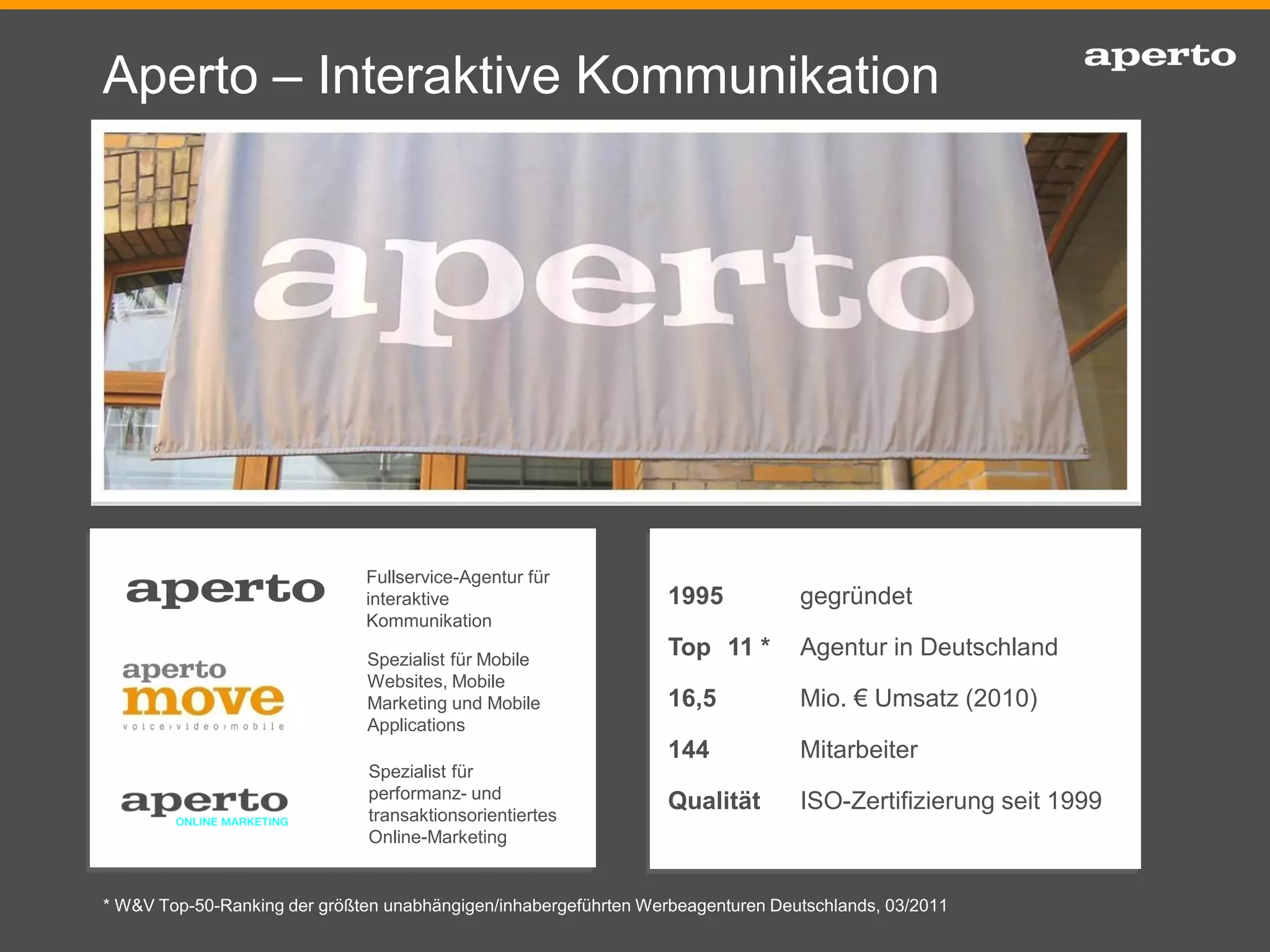 Aperto – Interaktive Kommunikation




                              Fullservice-Agentur für
                              interaktive                         1995           gegründet
                              Kommunikation

                              Spezialist für Mobile
                                                                  Top 11 *       Agentur in Deutschland
                              Websites, Mobile
                              Marketing und Mobile                16,5           Mio. € Umsatz (2010)
                              Applications
                                                                  144            Mitarbeiter
                               Spezialist für
                               performanz- und
                               transaktionsorientiertes
                                                                  Qualität       ISO-Zertifizierung seit 1999
                               Online-Marketing


* W&V Top-50-Ranking der größten unabhängigen/inhabergeführten Werbeagenturen Deutschlands, 03/2011
 