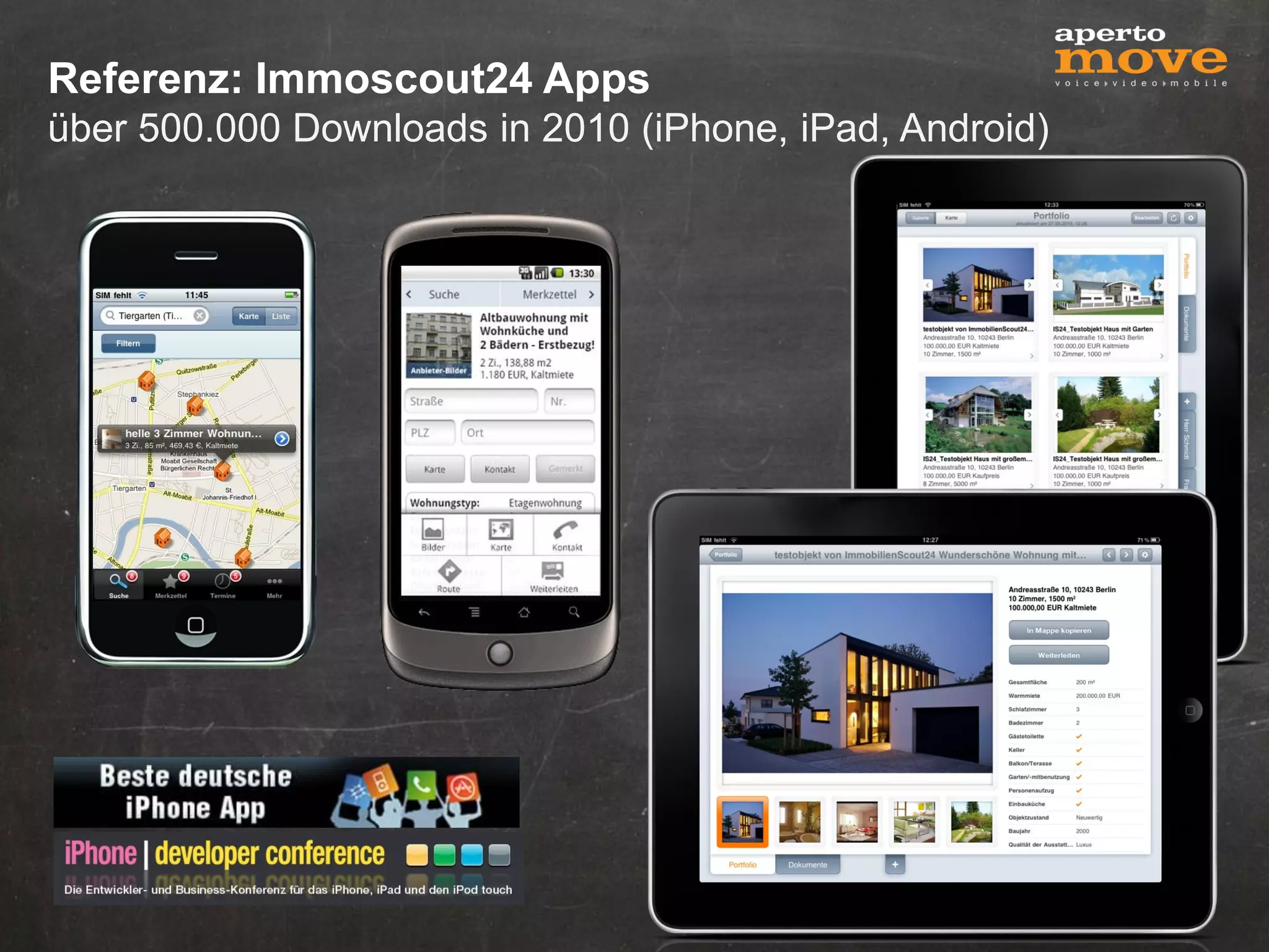 Referenz: Immoscout24 Apps
über 500.000 Downloads in 2010 (iPhone, iPad, Android)
 