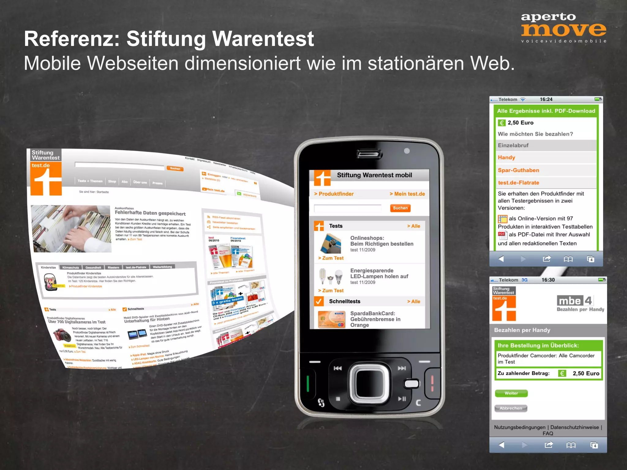 Referenz: Stiftung Warentest
Mobile Webseiten dimensioniert wie im stationären Web.
 