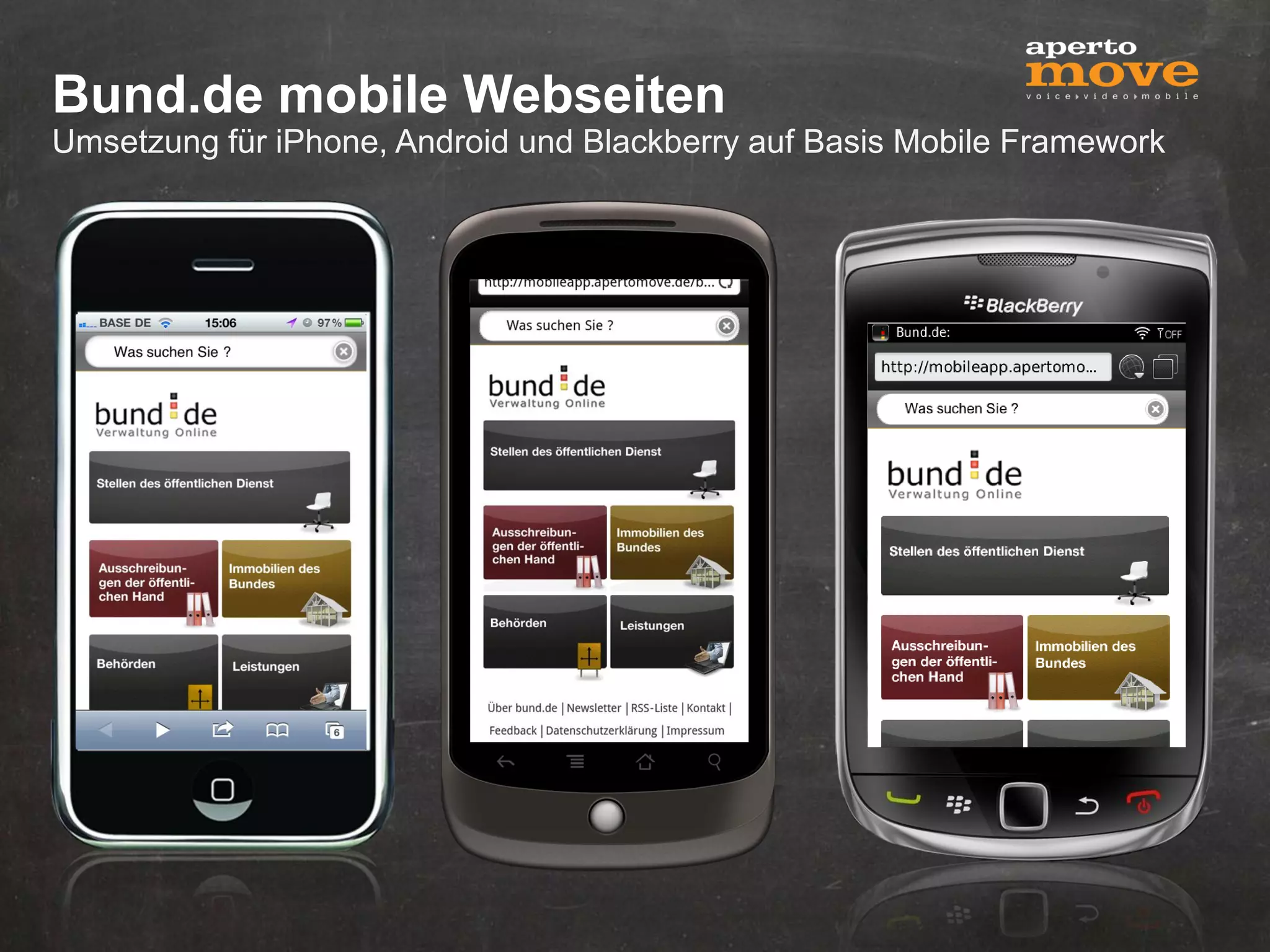 Bund.de mobile Webseiten
Umsetzung für iPhone, Android und Blackberry auf Basis Mobile Framework
 