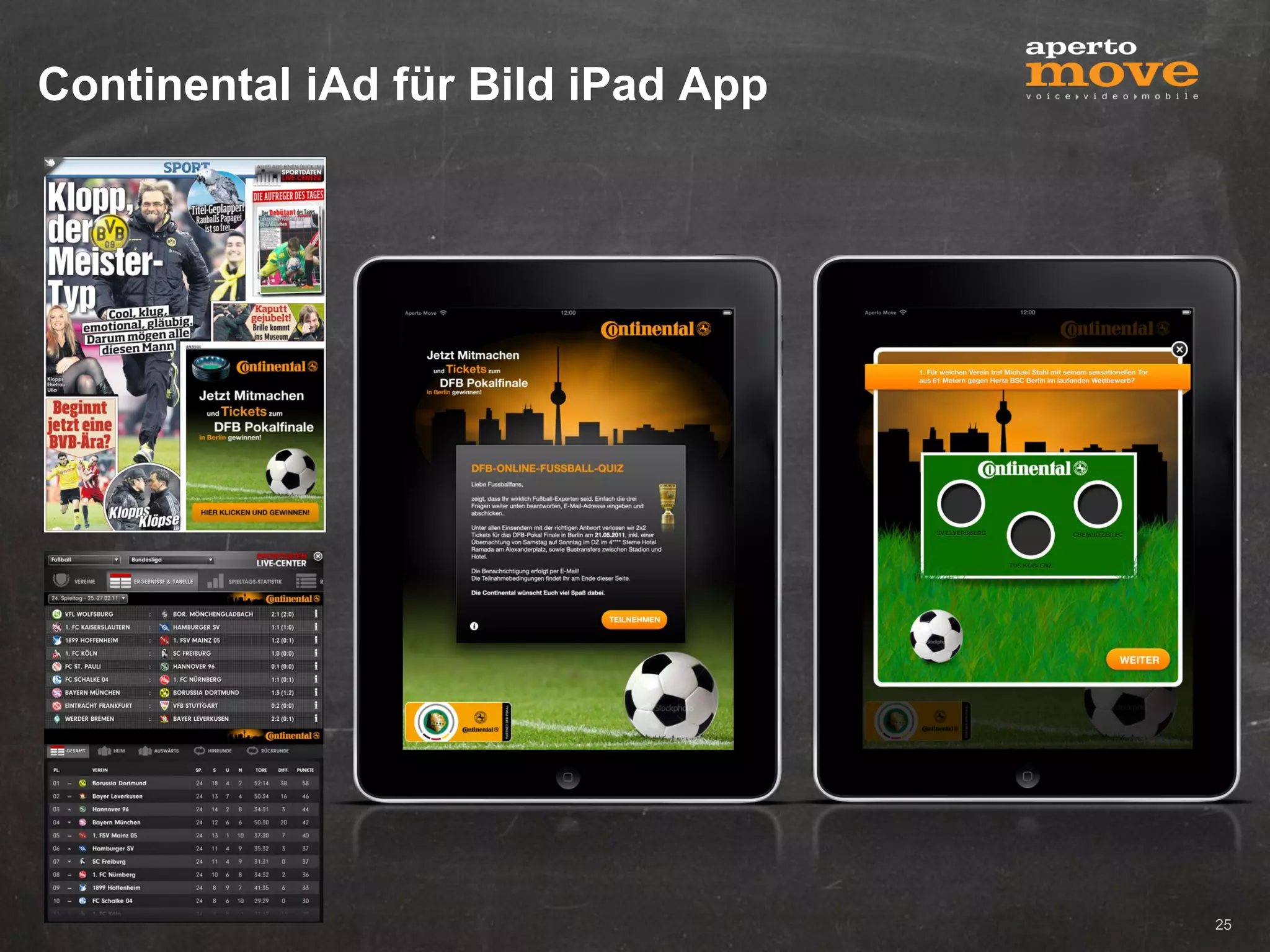 Continental iAd für Bild iPad App




                                    25
 