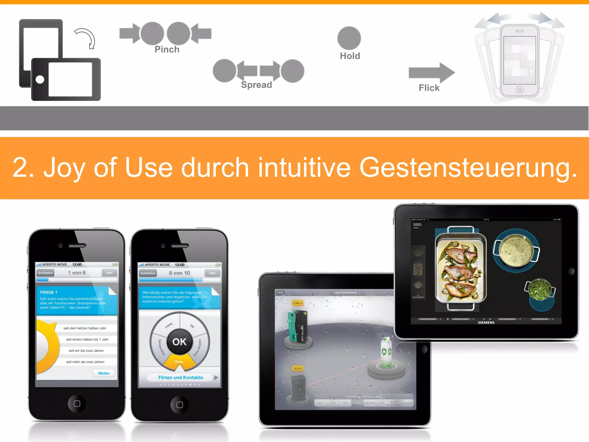 Pinch
                            Hold


                   Spread          Flick




2. Joy of Use durch intuitive Gestensteuerung.
 