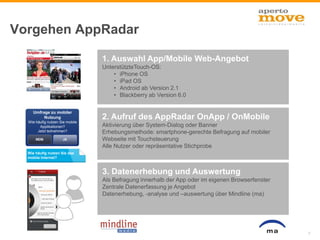 Vorgehen AppRadar

                                 1. Auswahl App/Mobile Web-Angebot
                                 UnterstützteTouch-OS:
                                     • iPhone OS
                                     • iPad OS
                                     • Android ab Version 2.1
                                     • Blackberry ab Version 6.0

    Umfrage zu mobiler
         Nutzung
  Wie häufig nutzen Sie mobile
                                 2. Aufruf des AppRadar OnApp / OnMobile
        Applikationen?           Aktivierung über System-Dialog oder Banner
       Jetzt teilnehmen?         Erhebungsmethode: smartphone-gerechte Befragung auf mobiler
                                 Webseite mit Touchsteuerung
                                 Alle Nutzer oder repräsentative Stichprobe
  Wie häufig nutzen Sie das
  mobile Internet?



                                 3. Datenerhebung und Auswertung
                                 Als Befragung innerhalb der App oder im eigenen Browserfenster
                                 Zentrale Datenerfassung je Angebot
                                 Datenerhebung, -analyse und –auswertung über Mindline (ma)




                                                                                                  8
 
