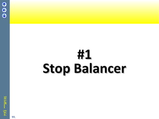 #1#1
Stop BalancerStop Balancer
11.
 