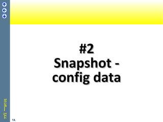 #2#2
Snapshot -Snapshot -
config dataconfig data
14.
 