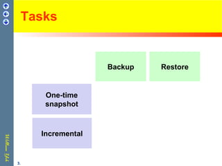 Tasks
3.
Backup Restore
One-time
snapshot
Incremental
 