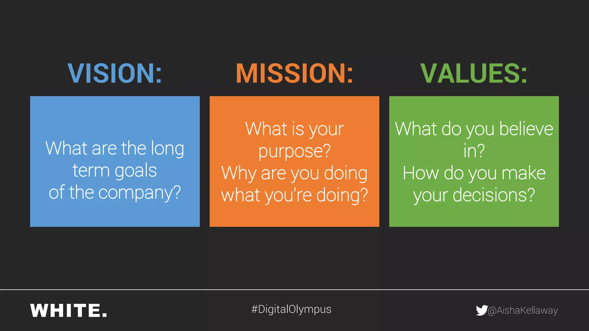 @AishaKellaway
VISION: MISSION: VALUES:
What are the long
term goals
of the company?
What is your
purpose?
Why are you doing
what you’re doing?
What do you believe
in?
How do you make
your decisions?
#DigitalOlympus
 