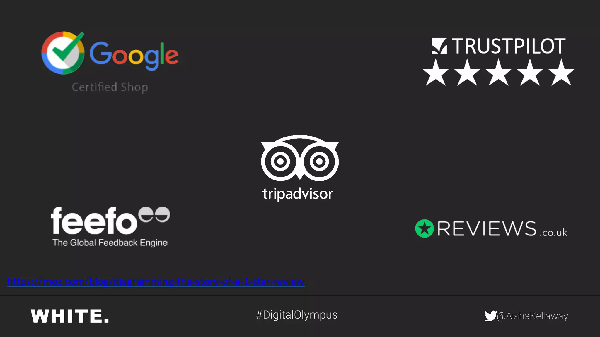 @AishaKellaway
https://moz.com/blog/diagramming-the-story-of-a-1-star-review
#DigitalOlympus
 