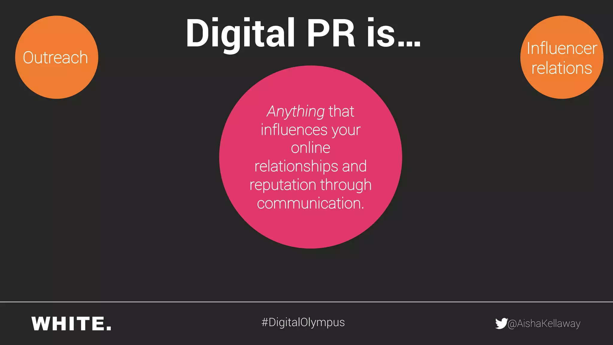 @AishaKellaway
Digital PR is…
Anything that
influences your
online
relationships and
reputation through
communication.
Influencer
relations
Outreach
#DigitalOlympus
 