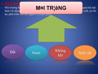 1.Môi trường là gì?
- Môi trường bao gồm các yếu tố tự nhiên và yếu tố vật chất nhân tạo có quan hệ mật
thiệt với nhau, ba...