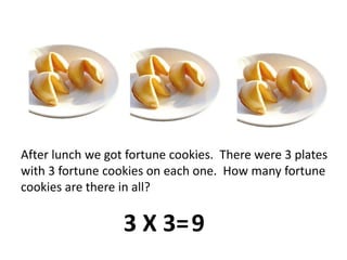 After lunch we got fortune cookies.  There were 3 plates with 3 fortune cookies on each one.  How many fortune cookies are there in all?3 X 3=9