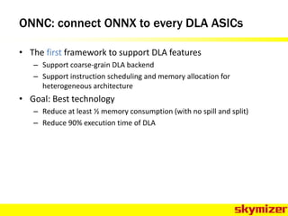 ONNC: connect ONNX to every DLA ASICs
• The first framework to support DLA features
– Support coarse-grain DLA backend
– Support instruction scheduling and memory allocation for
heterogeneous architecture
• Goal: Best technology
– Reduce at least ½ memory consumption (with no spill and split)
– Reduce 90% execution time of DLA
 