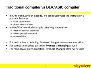 Traditional compiler vs DLA/ASIC compiler
• In CPU world, give an opcode, we can roughly get the instruction’s
physical features
– clock cycles time
– power consumption
• In DLA/ASIC world, clock cycle time may depends on
– inter-instruction overhead
– inter-operand overhead
– operand size
• For instruction scheduling, liveness changes in every code motion
• For computation/data partition, liveness is changing as well
• For memory/register allocation, liveness changes after every spills
18
 