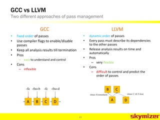 GCC vs LLVM
Two different approaches of pass management
19
• fixed order of passes
• Use compiler flags to enable/disable
passes
• Keep all analysis results till termination
• Pros
– easy to understand and control
• Cons
– inflexible
• dynamic order of passes
• Every pass must describe its dependencies
to the other passes
• Release analysis results on time and
automatically
• Pros
– very flexible
• Cons
– difficult to control and predict the
order of passes
GCC LLVM
A B C D
-fa -fno-b -fc -fno-d
A
CB
D
release B immediately release C till D done
 