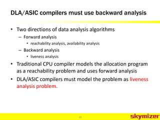 DLA/ASIC compilers must use backward analysis
• Two directions of data analysis algorithms
– Forward analysis
• reachability analysis, availability analysis
– Backward analysis
• liveness analysis
• Traditional CPU compiler models the allocation program
as a reachability problem and uses forward analysis
• DLA/ASIC compilers must model the problem as liveness
analysis problem.
25
 