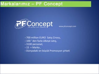 Markalarımız – PF Concept




         - 700 million EURO Satış Cirosu,
         - 100 ‘ den fazla ülkeye satış,
         - 3100 personel,
         - 15 + Marka ,
         - Dünyadaki en büyük Promosyon şirketi
 