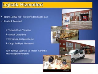 Lojistik Hizmetleri

• Toplam 10.000 m2 ‘ nin üzerindeki kapalı alan
• 18 Lojistik Personeli


      Tedarik Zincir Yönetimi
      Lojistik Depolama
      Firmanıza özel paketleme
      Kargo Sevkiyat hizmetleri


     Tüm Türkiye Sigortalı ve Hasar Garantili
     Mikro dağıtım yönetimi
 