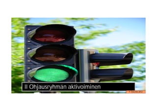 II Ohjausryhmän aktivoiminen
                               © Timo Aro 2012
 