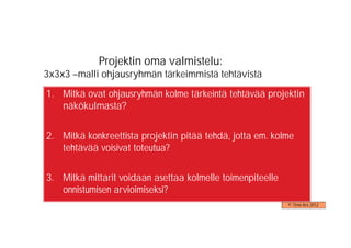 Projektin oma valmistelu:
3x3x3 –malli ohjausryhmän tärkeimmistä tehtävistä
1. Mitkä ovat ohjausryhmän kolme tärkeintä tehtävää projektin
   näkökulmasta?

2. Mitkä konkreettista projektin pitää tehdä, jotta em. kolme
   tehtävää voisivat toteutua?

3. Mitkä mittarit voidaan asettaa kolmelle toimenpiteelle
   onnistumisen arvioimiseksi?
                                                            © Timo Aro 2012
 