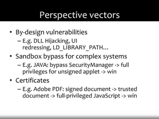 Perspective vectors
• By-design vulnerabilities
  – E.g. DLL Hijacking, UI
    redressing, LD_LIBRARY_PATH…
• Sandbox bypass for complex systems
  – E.g. JAVA: bypass SecurityManager -> full
    privileges for unsigned applet -> win
• Certificates
  – E.g. Adobe PDF: signed document -> trusted
    document -> full-privileged JavaScript -> win
 